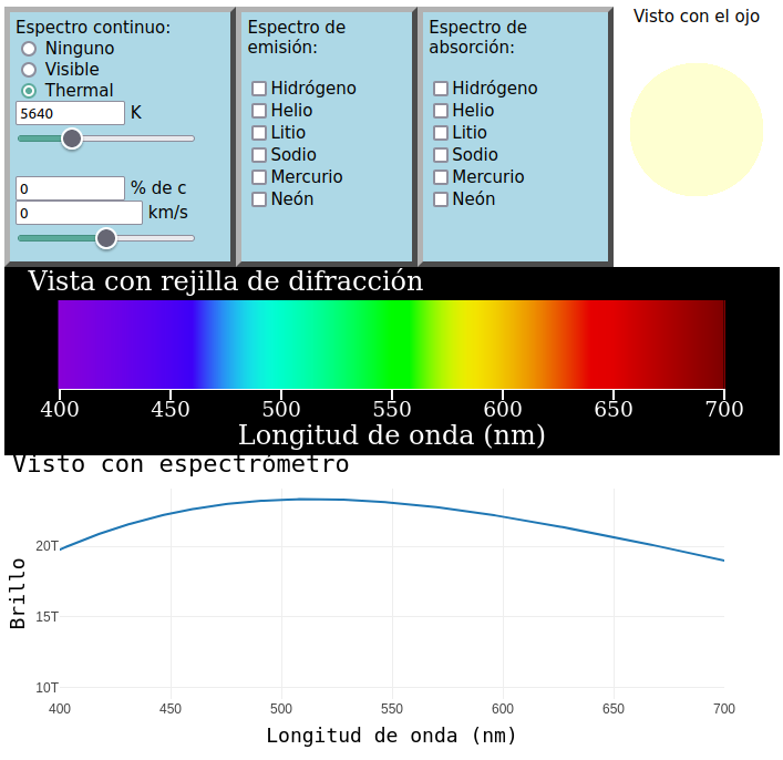Generador de espectros