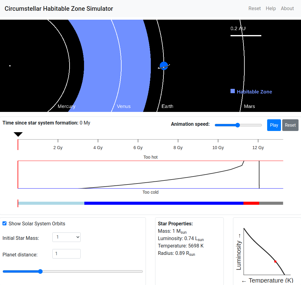 Habitable zone simulator