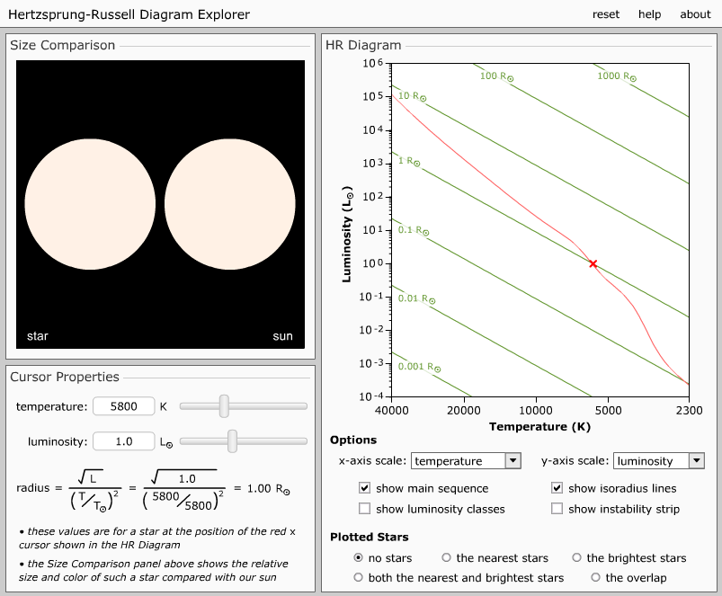 Hertzsprung-Russell Diagram Explorer