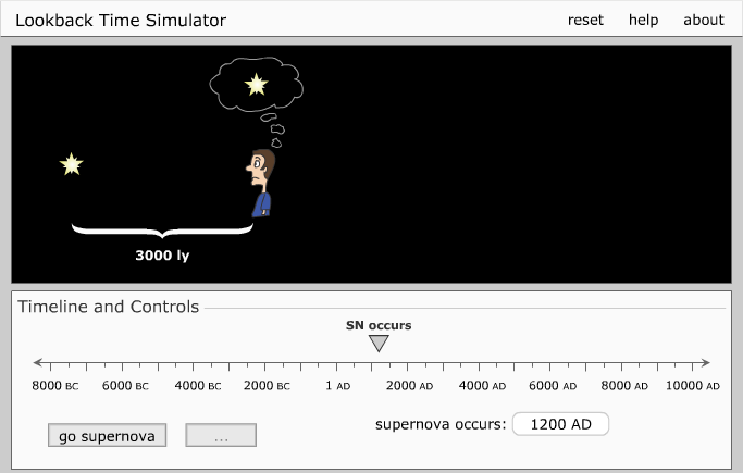 Lookback Time Simulator Lookback Time Simulator